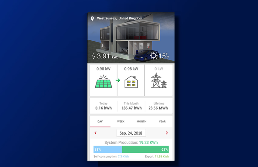 SolarEdge App Monitoring Platform Residential